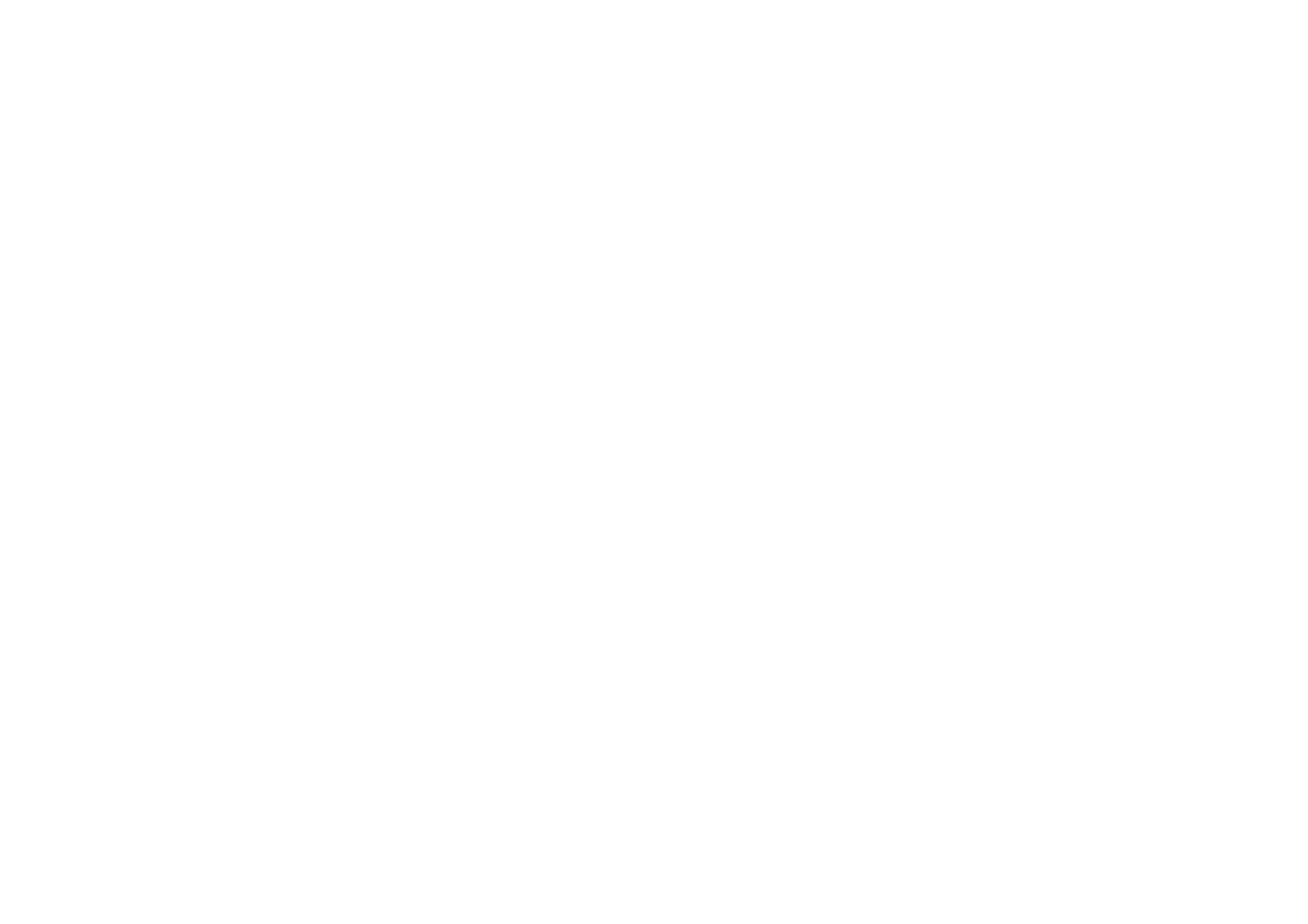 BANESCO