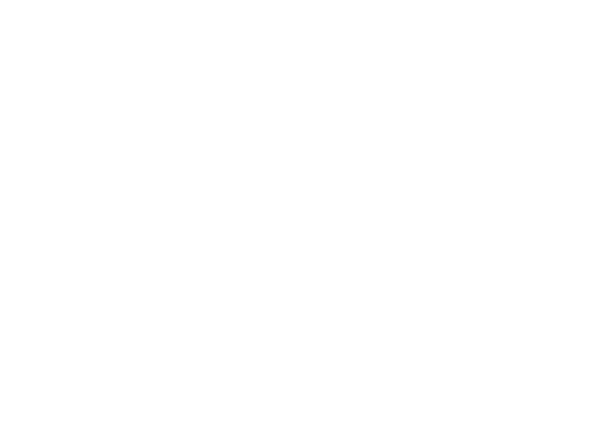 LAFISE