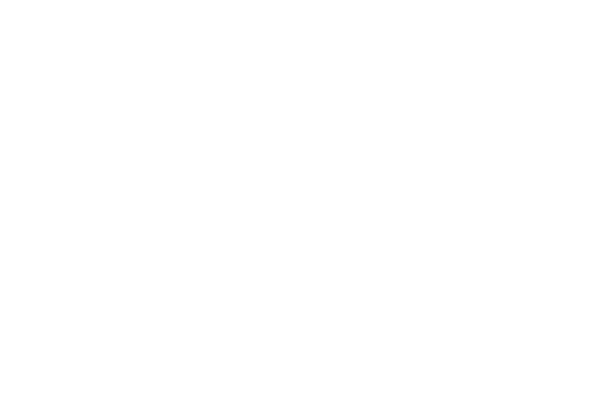 STANDARD CHARTERED